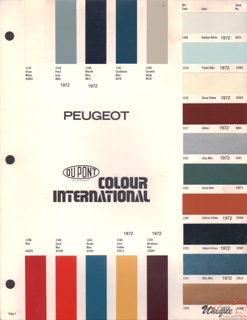 1972 Peugeot International Paint Charts DuPont 1